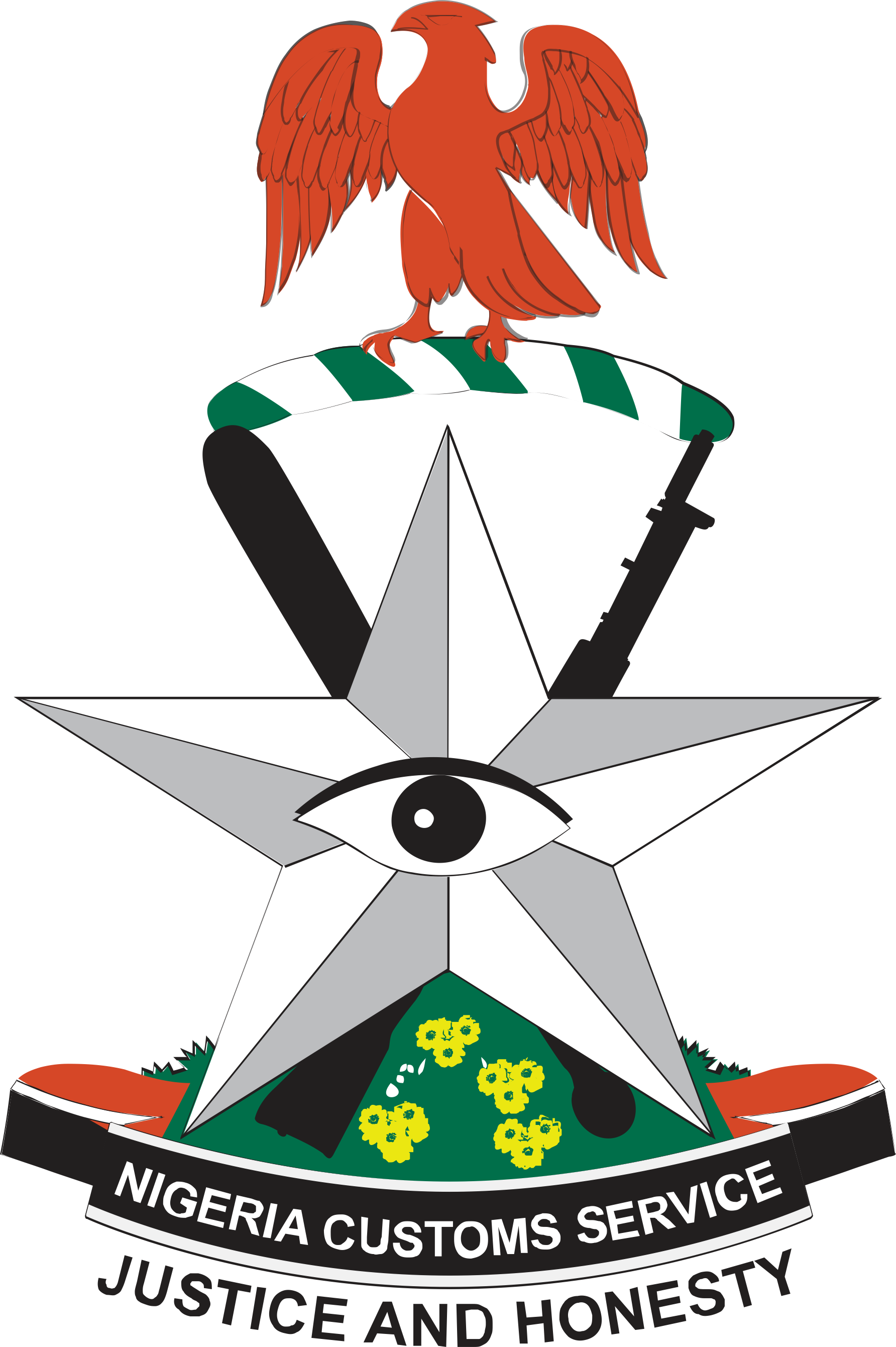 Nigeria Customs Service